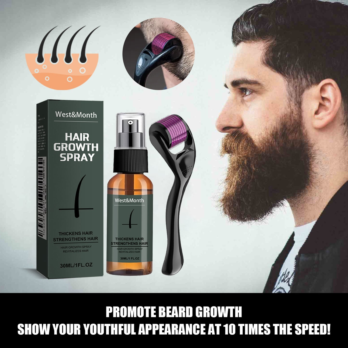 Moustache Spray Set Moisturizing Spray Facial Hair Treatment Boosting Beard Growth Thickening Liquid