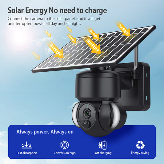 Outdoor Low-power High-definition Surveillance Camera