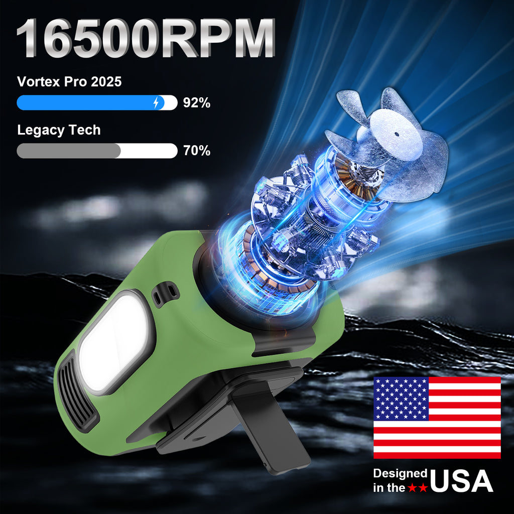 16, 000 Rpm 10000mAh Portable Waist Fan, Clamp On Wearable Belt Personal Fan, Rechargeable Battery Powered, With 5 Speed Levels And Flashlight, Suitable For Outdoor Camping And Travel Army Green