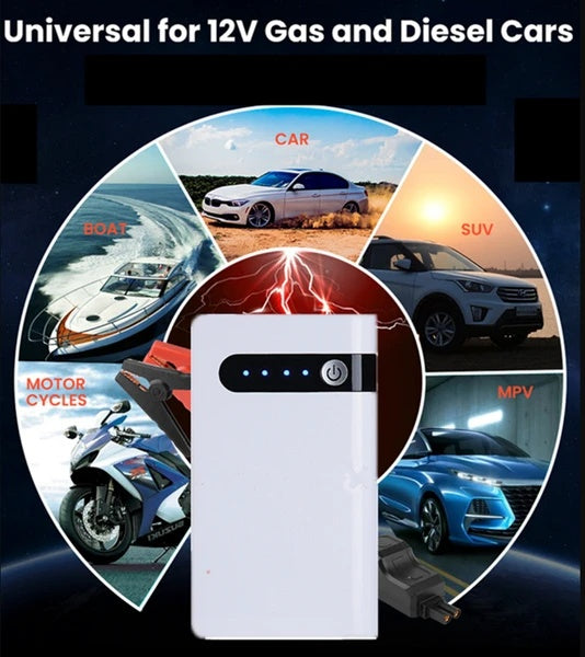 20000mAh Car Starter Booster Jumper Box Power Bank Battery Charger Portable